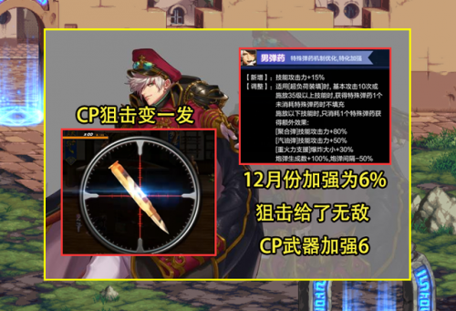 dnf最新韩服职业排行榜(DNF韩服职业排名)插图4