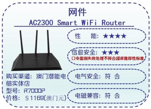 路由器穿墙效果排行榜(穿墙王无线路由器哪个好)插图10