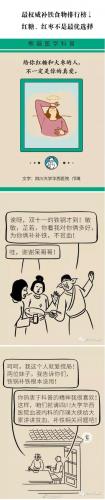 补铁食物排行榜(什么补铁最好最快的方法)插图