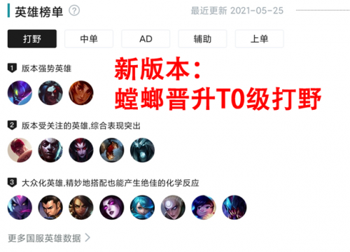 虚空掠夺者加点顺序(虚空掠夺者是第几个英雄)插图