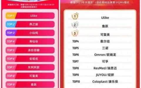 光疗嫩肤精华液排行榜(彩光嫩肤的功效和作用)
