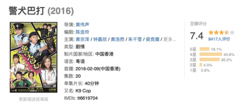 港剧排行榜2016(高分经典港剧榜)插图9