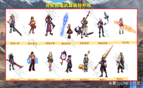 dnf最新版本更新内容(DNF神界版本更新内容)插图7