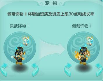 神武神兽小龙人打书(小龙人打书和培养攻略)插图2