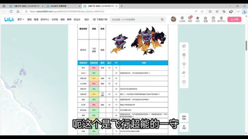 赛尔号精灵计算器(赛尔号精灵图鉴wiki)插图4