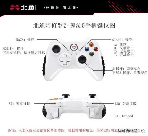 鬼泣5手柄怎么嘲讽(鬼泣5XBOX手柄按键设置)插图2