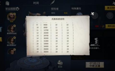 冰原守卫者佣兵使用推荐(佣兵紫皮排行)