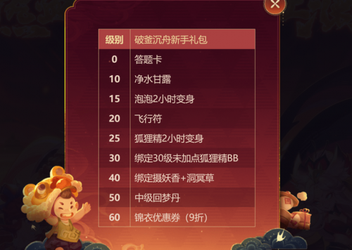 网易大神新手礼包马面及技能(17173礼包领取中心)插图5