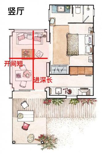 户型排行榜(十大最佳户型)插图10