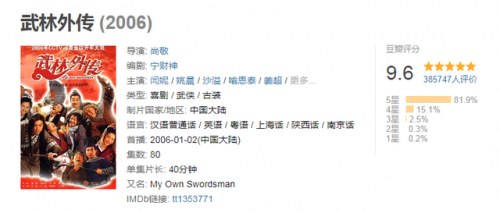 2012古装电视剧排行榜(十大经典悬疑电视剧)插图8