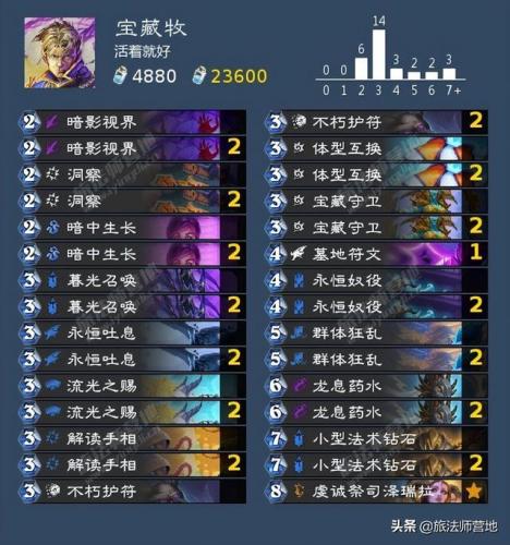 沉船之城穷人任务(海盗时代2沉船之城攻略)插图56