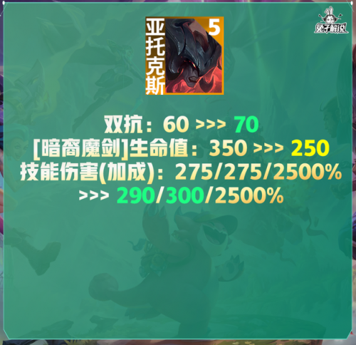 剑姬改版前技能介绍(剑姬重做之前技能)插图24