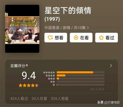 港台经典电视剧排行榜(10大香港最好看电视剧)插图1