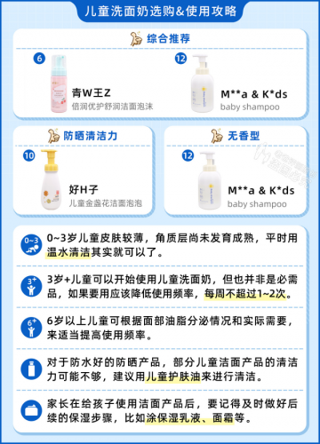 儿童洗面奶排行榜10强(十五岁女孩可以用洗面奶洗脸吗)插图18