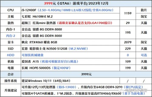 英雄无敌6配置(英雄无敌六部曲)插图3