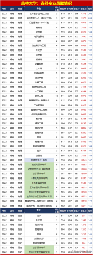 邮政类学校排名前十(邮政类大专学校有哪些)插图4