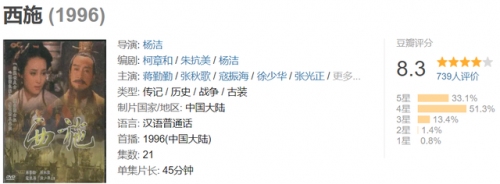 古装剧美女排行榜(女星古装排行100)插图6