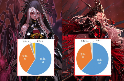dnf鬼剑士(DNF下一页)插图4
