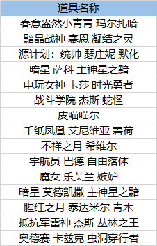 杰斯战斗学院和抵抗军哪个好(战争学院杰斯手感怎么样)插图31