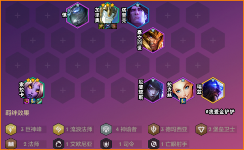 索尔阵容怎么搭配装备啊(云顶之弈玩法阵容搭配)插图6