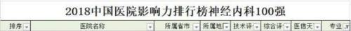 南京妇科排行榜(南京比较好的妇科医院是哪个)插图32