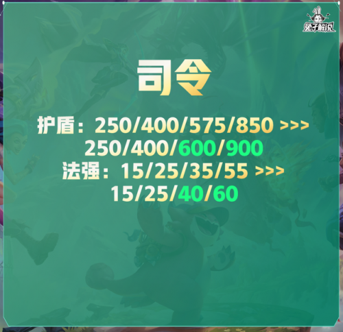 剑姬改版前技能介绍(剑姬重做之前技能)插图35