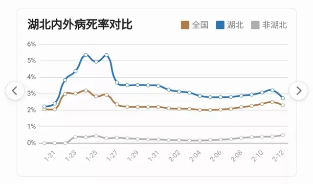 传染病排行榜(10大性传染病排名)插图13
