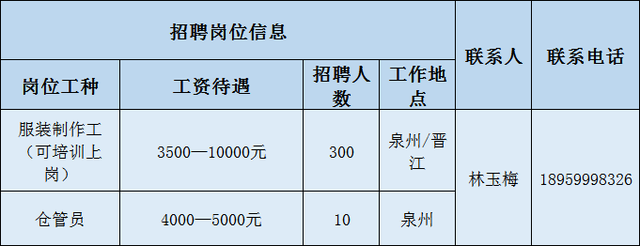 泉州鞋厂薪水排名前十(泉州有什么鞋厂)插图8