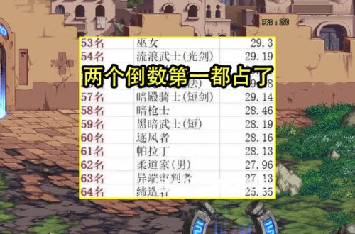 黑暗武士可以转职吗(ff14黑暗骑士转职条件)插图5