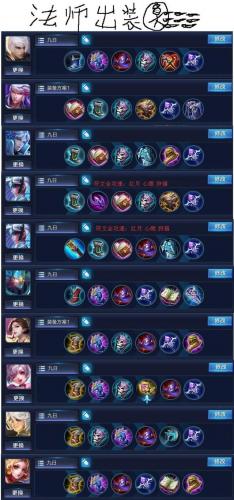 符文王者最佳阵容怎么搭配(符文重生最强技能搭配)插图1