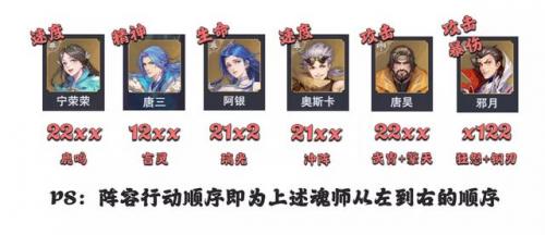 蓝银皇唐三怎么搭配阵容(斗罗大陆之蓝银冰皇)插图6