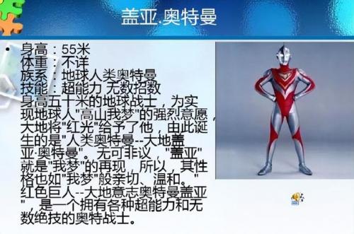 公认最帅的奥特曼(中国出现真奥特曼)插图8