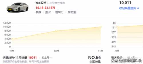 8万左右的轿车排行榜(车价8万左右什么车好)插图12