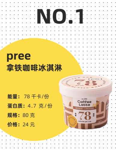 冰淇淋雪糕名牌排名前十(冰淇淋品牌排行榜10强)插图5