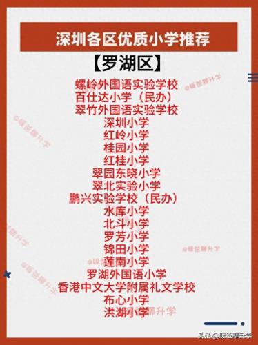 深圳思明区小学排名前十(深圳各区排名前五小学)插图2