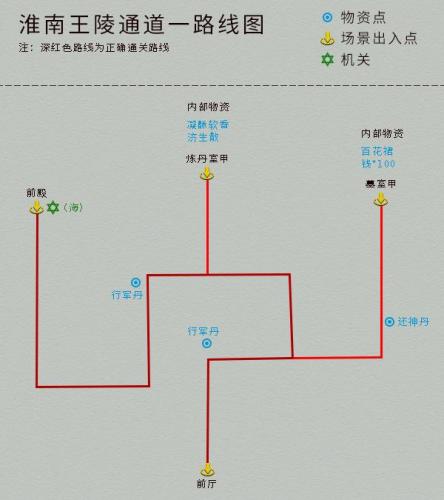仙剑4完全攻略(仙剑四攻略图文超级详细)插图13