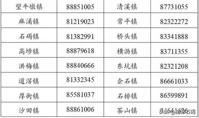 东莞孝感餐厅排名前十(东莞最好的自助餐排名)插图14