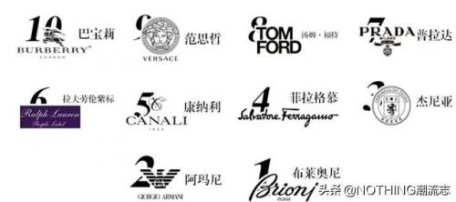 男装衣服品牌排行榜(潮男装加盟店10大品牌)插图1