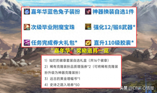 神圣克隆装扮礼盒是稀有克隆吗(dnf神圣装扮礼盒)插图