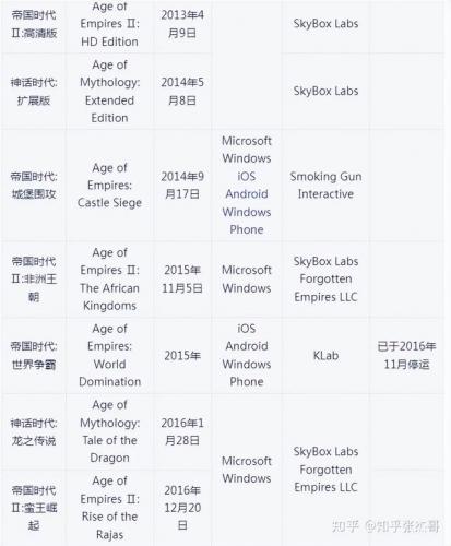 枪战类单机游戏排行榜(吃鸡手游 十大好玩的游戏)插图25
