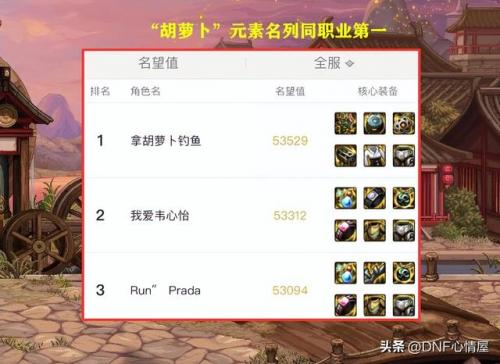dnf女元素(DNF下一页)插图