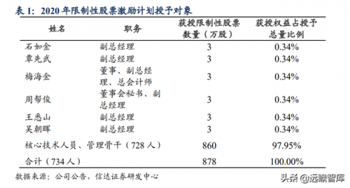 十大酵母粉品牌排行榜(发酵粉哪个品牌比较好)插图6