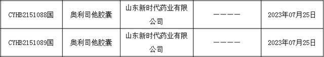 奥利司他十大品牌排行榜(全国口碑最好的减肥药)插图