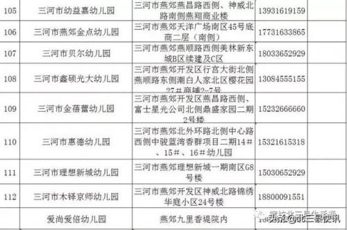 三河市幼儿园排行榜(燕郊幼儿园排名及价位)插图13