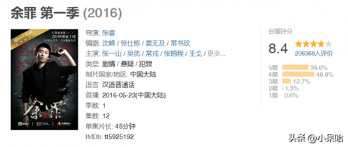 缉毒电视剧排行榜(2023最火缉毒电视剧)插图20