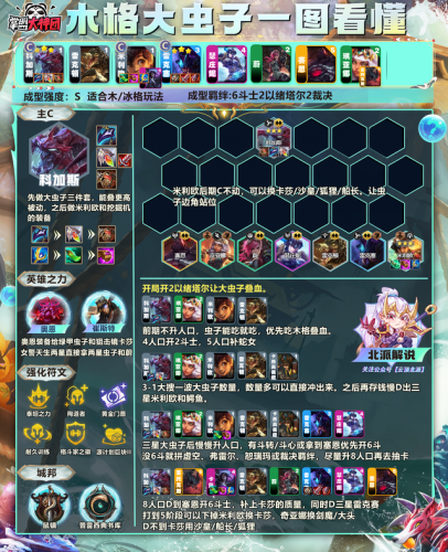 大虫子打野出装2021(虚空恐惧打野最好的出装)插图4