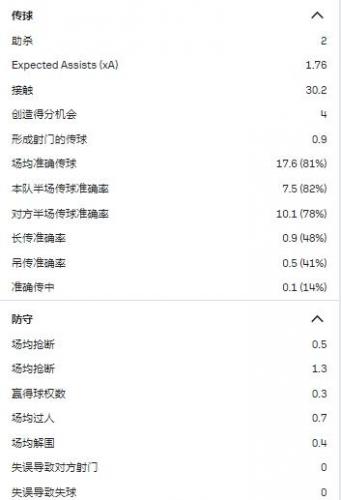 弗雷德签约曼联(曼联内部人称瓦拉内不想离开热)插图2