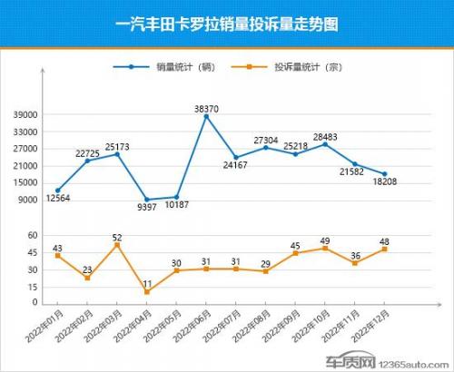 车的销售量排行榜2015(自主品牌汽车销量排行榜)插图2