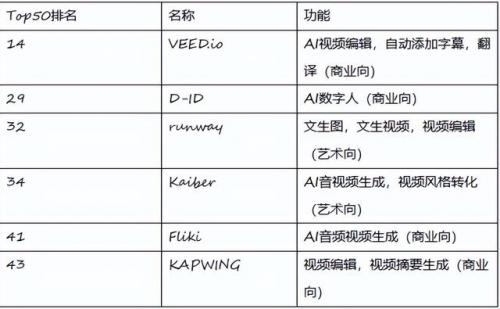 全球搜索引擎排名(俄罗斯搜索引擎)插图18