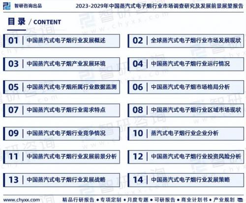 蒸汽电子烟排行榜(雾化电子烟排行榜前10强)插图1